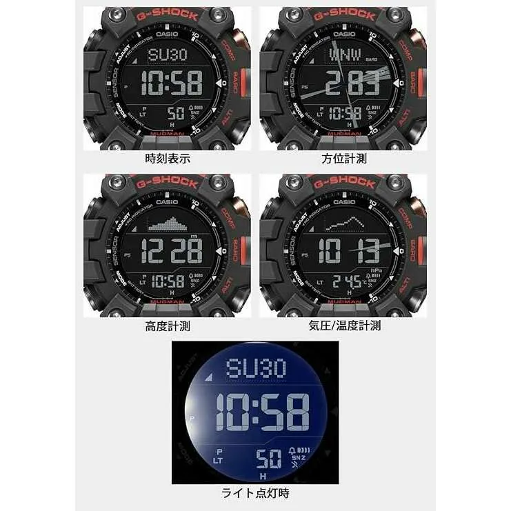 CASIO G-SHOCK MASTER OF G SERIES MUDMAN DIGITAL GREY MEN WATCH GW-9500-1A4JF